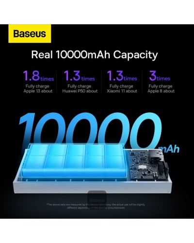 Baterie Externa BASEUS Adaman2 Digital Display Fast Charge Power Bank 10000mAh 30W - Alb