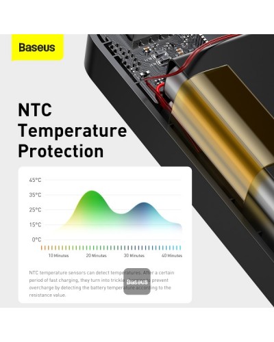 Baterie Externa BASEUS Bipow Digital Display Power Bank 10000mAh 15W - Negru