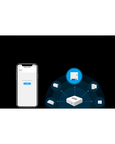 Releu Inteligent Sonoff Smart Switch ZigBee ZBMINI Releu Inteligent Sonoff Smart Switch ZigBee ZBMINI