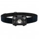 Lanterne Frontale LED Lanterne Frontale LED