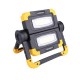 Proiectoare LED si lampi de lucru